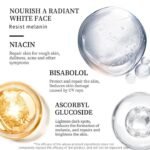 YOUBUY Whitening Blemish Cream Buy 1 Get 1 Free